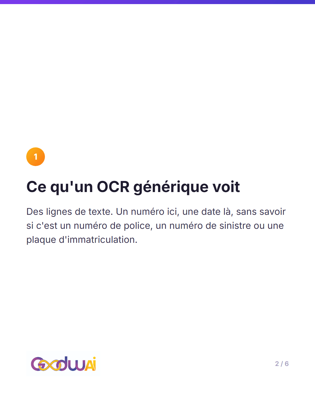 Un OCR générique lit du texte. Un OCR pensé pour l'assurance comprend un document, slide 2 sur 6