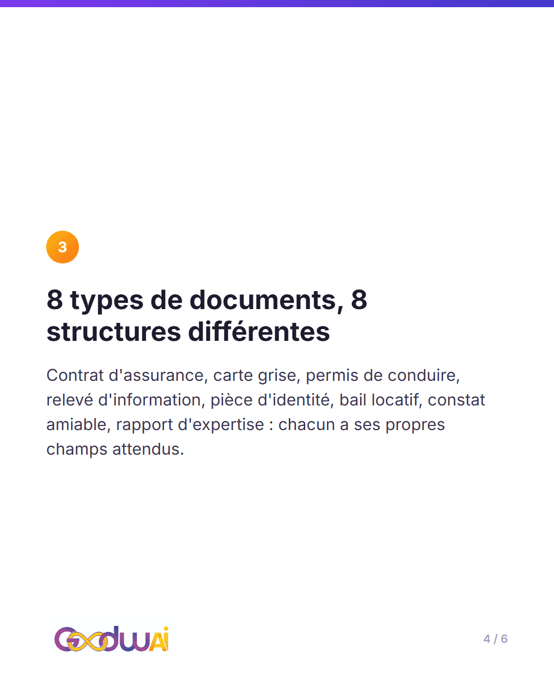Un OCR générique lit du texte. Un OCR pensé pour l'assurance comprend un document, slide 4 sur 6